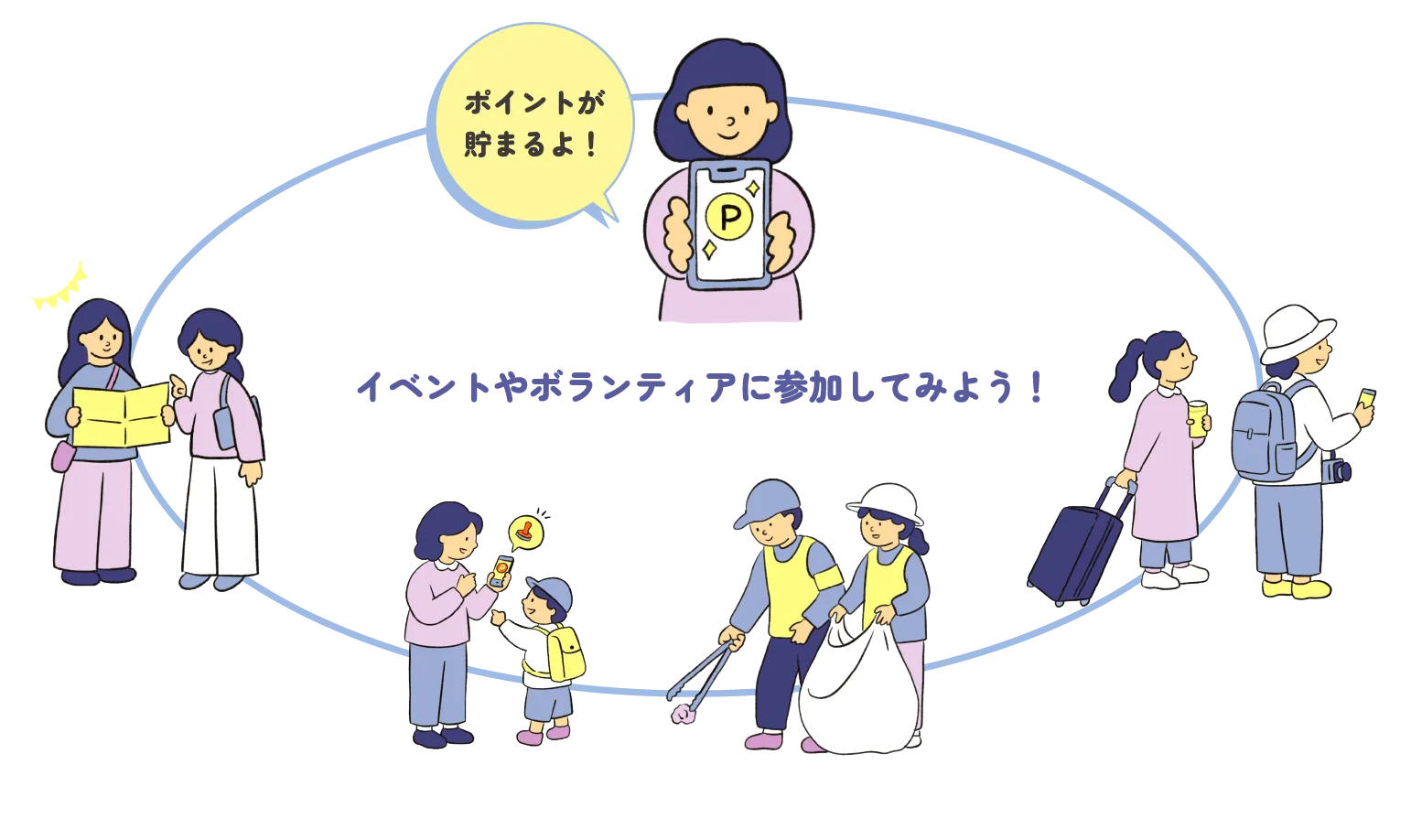 イベントやボランティアに参加してみよう！